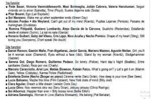 Programa Show de Primavera 2021 - Belgrano Studio